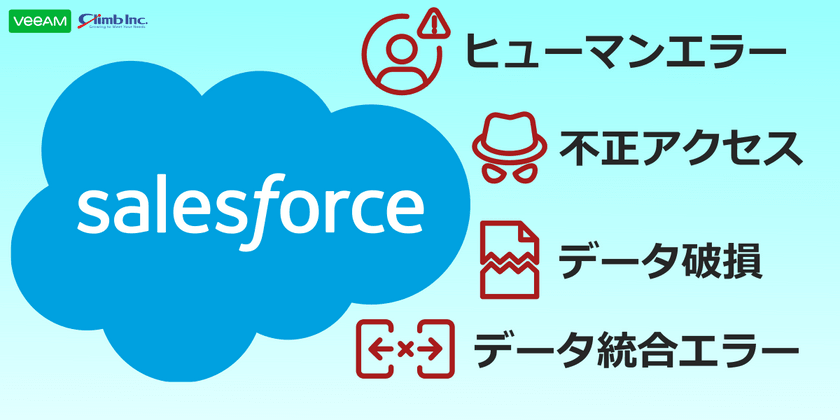 「Salesforce」のバックアップって必要？今すぐVeeamでCRMに最適な保護をはじめよう！
