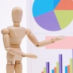 【参加費無料】AI／人工知能を始める方におすすめ！早わかりSPSS製品紹介セミナー in 大阪