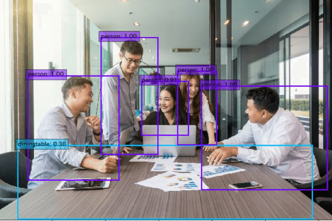 PyTorchのハンズオンで学ぶ物体検出(Object Detection) #2