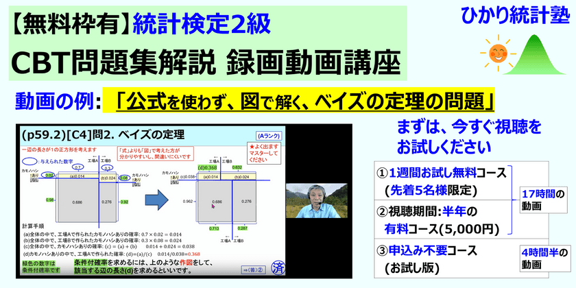 【無料枠有】統計検定2級 CBT問題集解説 録画動画講座【対象(例): 過去問でお困りの方、弱点補強したい方、問題傾向を把握したい方】①１週間お試し無料コース、②半年間視聴可の有料コース、③申込み不要で今すぐ４時間半の動画を視聴できるコース　からお選びください