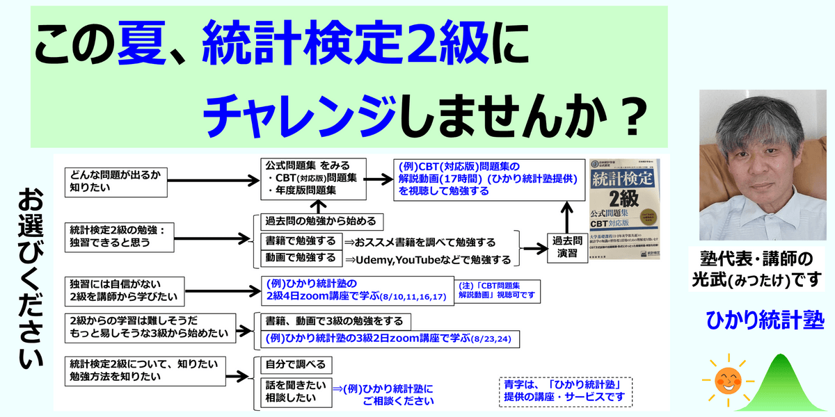 【無料相談有】この夏、「統計検定２級」にチャレンジしませんか？【統計検定2級 CBT問題集解説 録画動画視聴コース(無料お試し可)など】