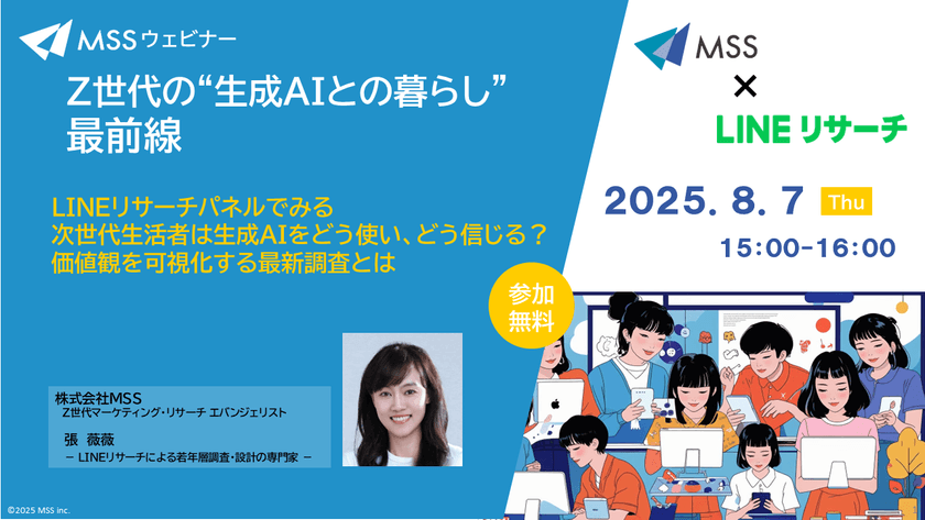 『MSS× LINEリサーチ』  Z世代の “生成AIとの暮らし” 最前線