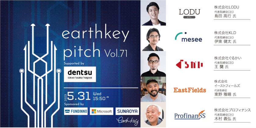 【新規事業担当者必見!!】未来を覗けるスタートアップピッチイベント 【earthkey pitch vol.71】