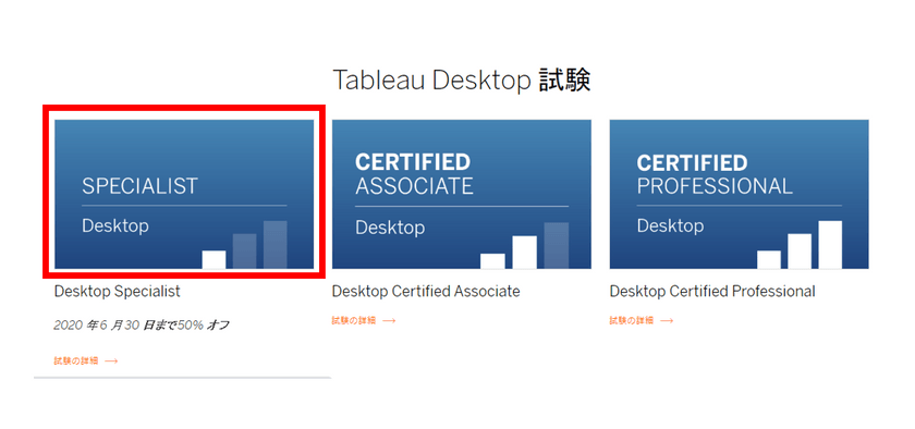 Tableau Desktop Specialist（初級）対策・１DAYブートキャンプ