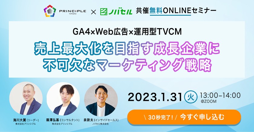 【GA4×Web広告×運用型TVCM】 売上最大化を目指す成長企業に不可欠なマーケティング戦略