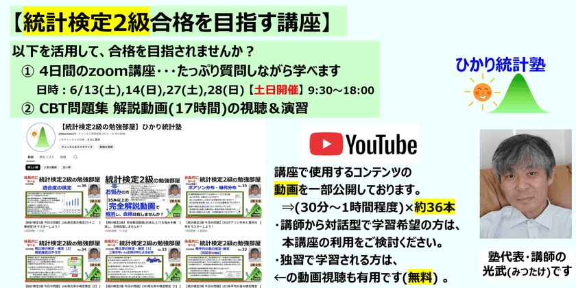 記事の写真