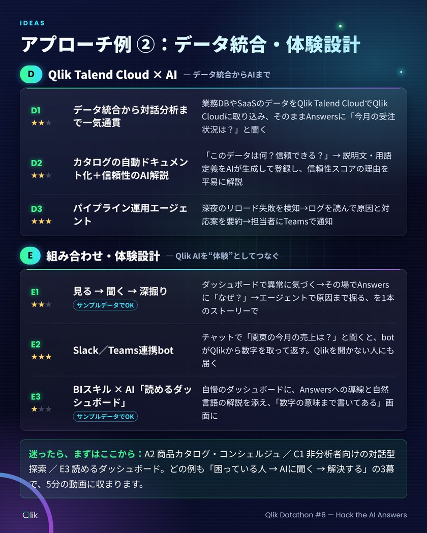 05_ideas2_D-E.jpg