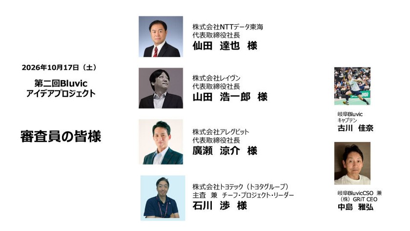 第二回岐阜Bluvic-Idea-Project 審査員.jpg