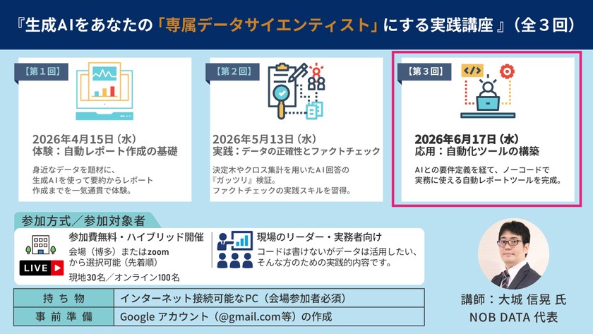 記事の写真