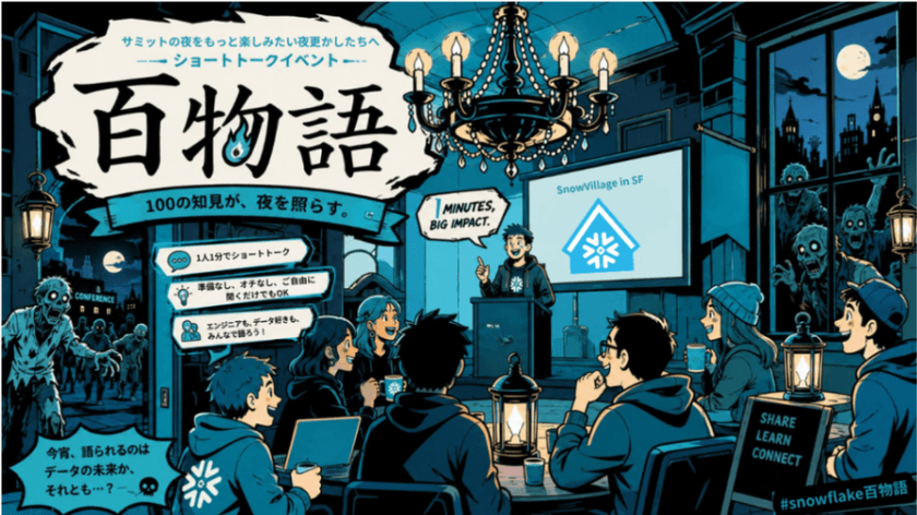Snowflake Summit 百物語