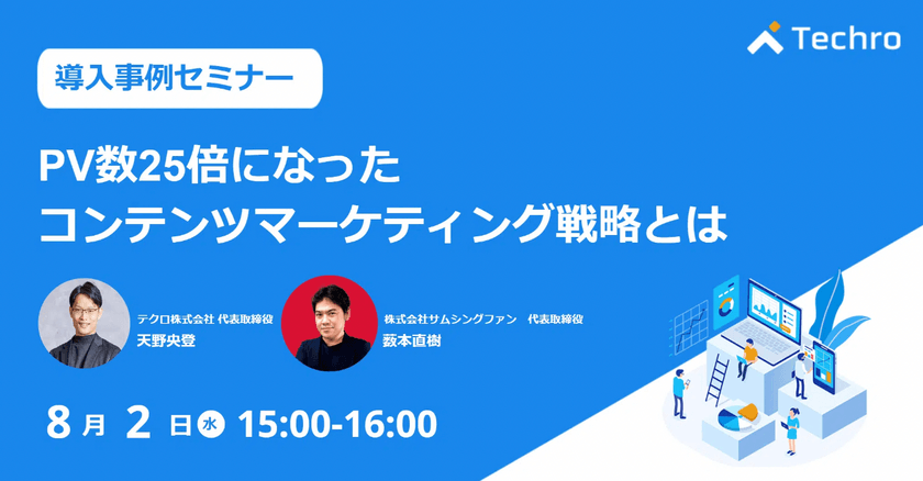 【導入事例セミナー】PV数25倍になったコンテンツマーケティング戦略とは