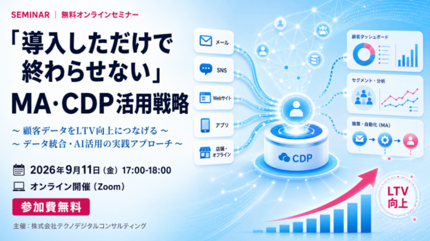 「導入しただけで終わらせない」MA・CDP活用戦略 ～顧客データをLTV向上につなげるデータ統合・AI活用の実践アプローチ～
