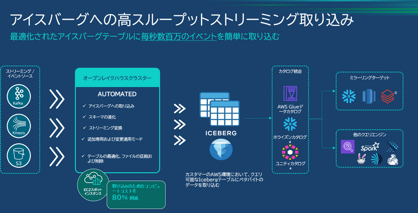 スクリーンショット 2026-03-31 094512.png