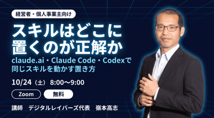 スキルはどこに置くのが正解か ― claude.ai・Claude Code・Codexで同じスキルを動かす置き方