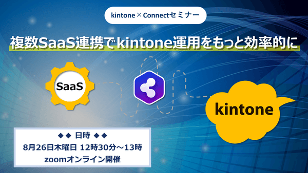 kintone×iPaaSセミナー　複数SaaS連携でkintone運用をもっと効率的に