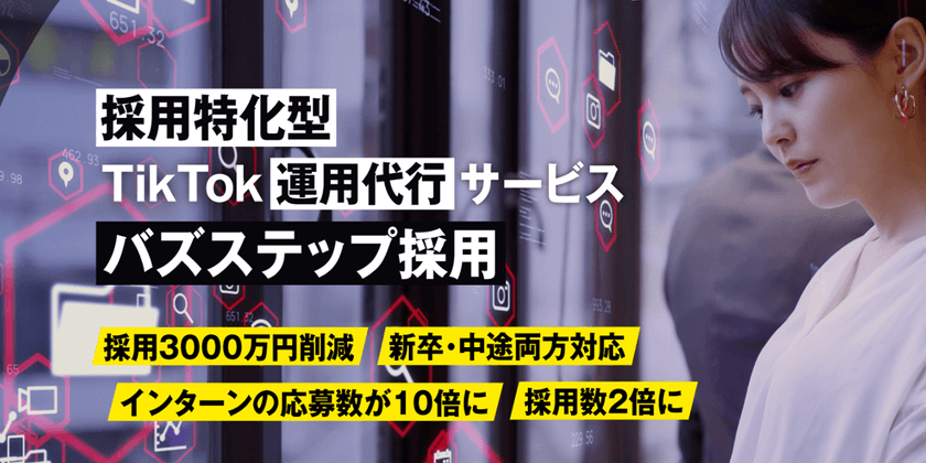 【新潟駅前開催】採用コスト4分の1に！貴方の会社が有名になり、採用もしながら売上があがる採用新手法「バズステップ採用」【2ヶ月10名採用】【新卒・中途・若手採用】