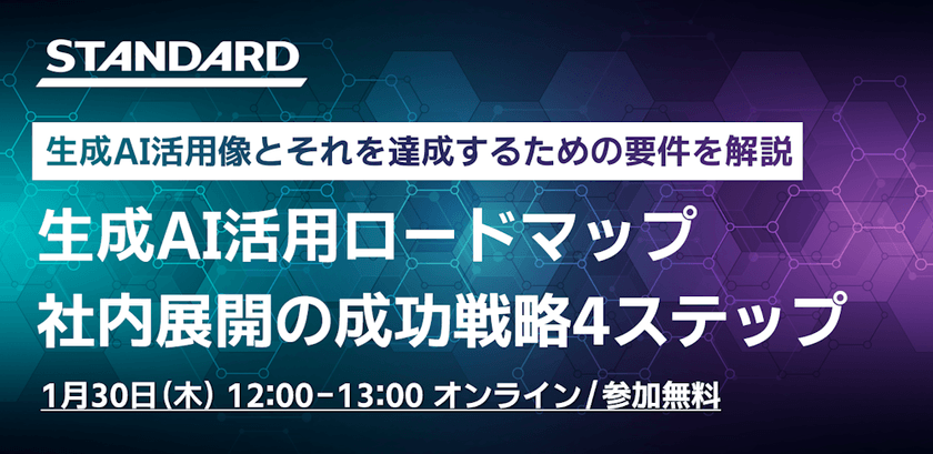 生成AI活用ロードマップ - 社内展開の成功戦略4ステップ