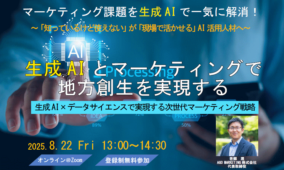 マーケティング課題を生成AIで一気に解消！
