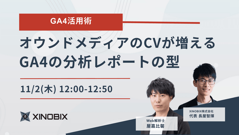 【GA4活用術】オウンドメディアのCVが増える！GA4の分析レポートの型