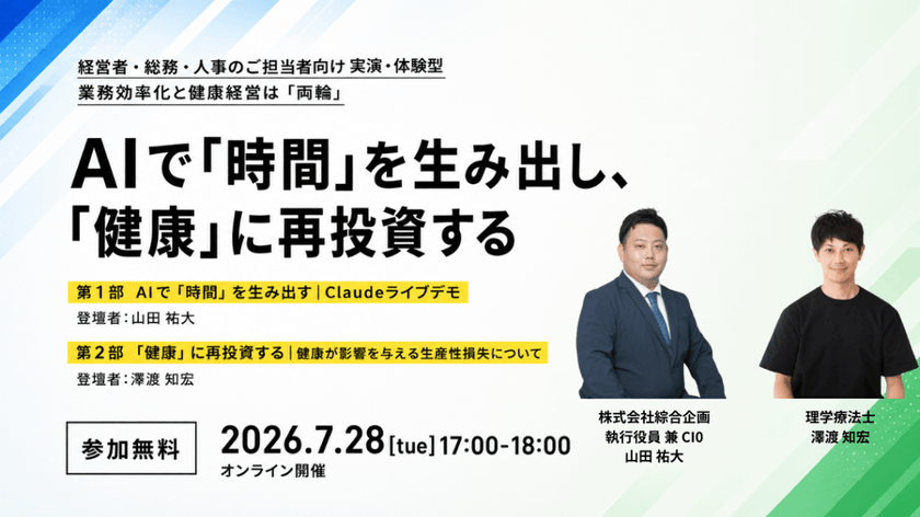 【5年後も生き残る企業の条件】 ～ClaudeなどAIで残業削減×健康で生産性アップ～