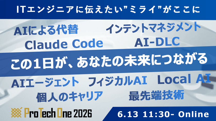 記事のサムネイル