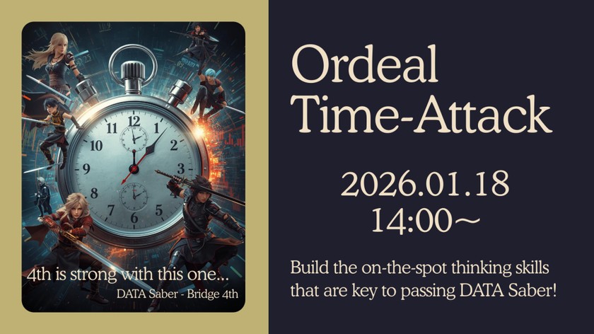 Ord復習タイムアタック！ - Ord 1,3,5,8,9