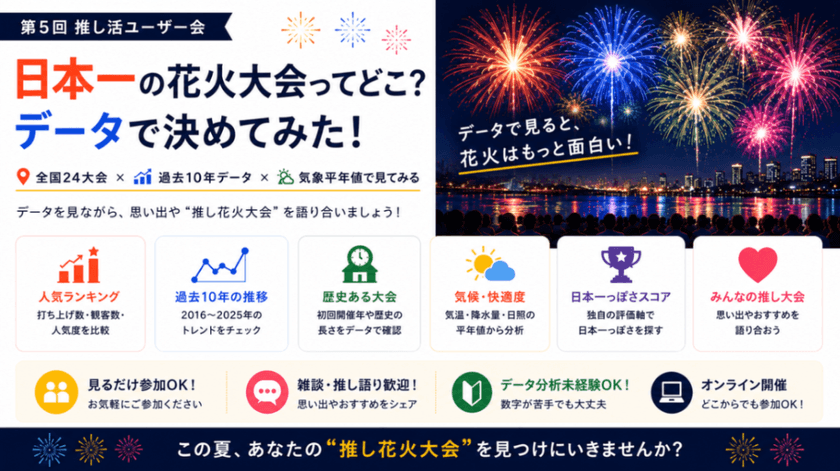 記事の写真