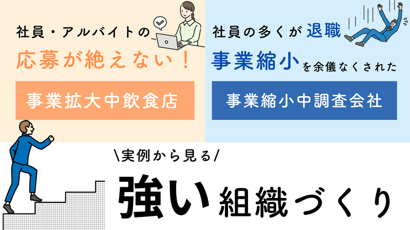 実例から見る強い組織づくりに欠かせない２つの切り口と３つの要素
