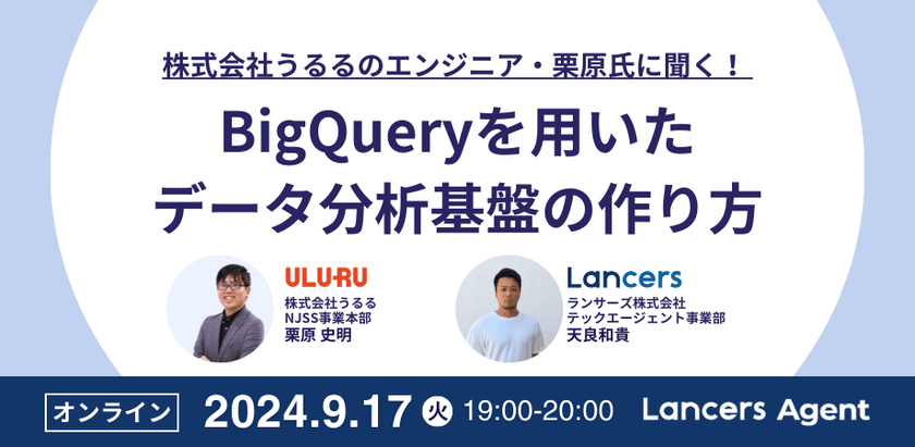 【BigQueryを用いたデータ分析基盤の作り方】株式会社うるるの取り組み