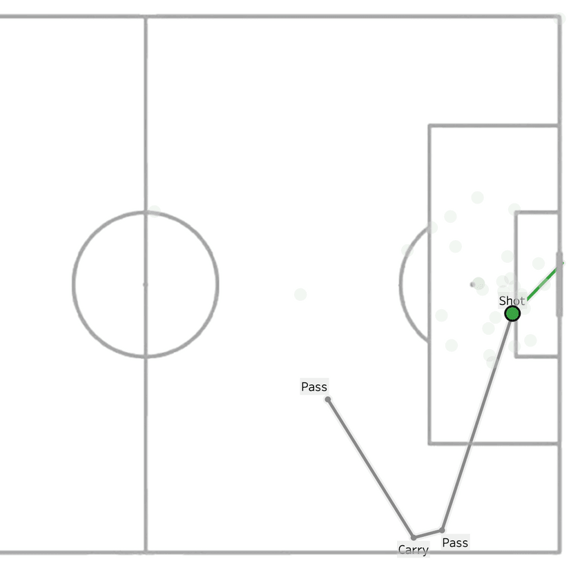 Screenshot 2025-09-02 at 12.44.34.png