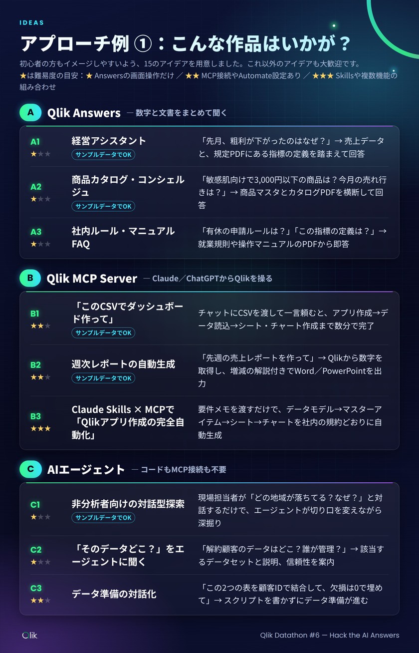 04_ideas1_A-C.jpg