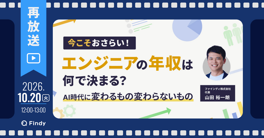 記事の写真