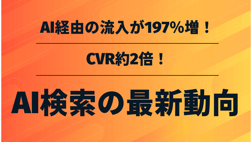 AI経由の流入が197％増！CVR約2倍の最新動向を解説します