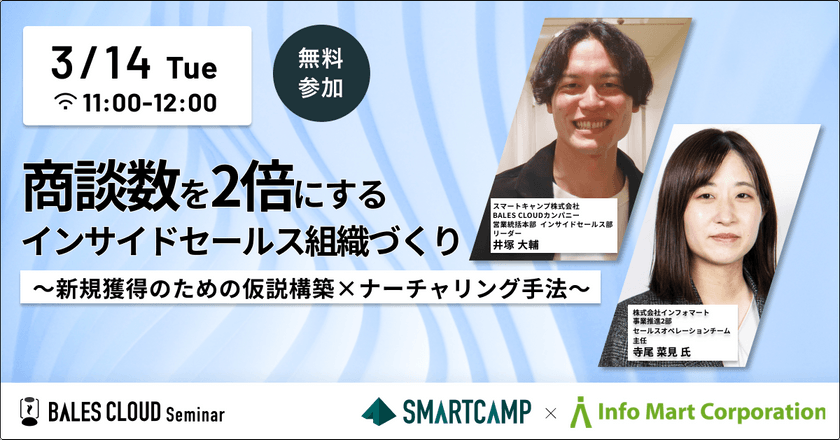 商談数を2倍にするインサイドセールス組織づくり 〜新規獲得のための仮説構築×ナーチャリング手法〜