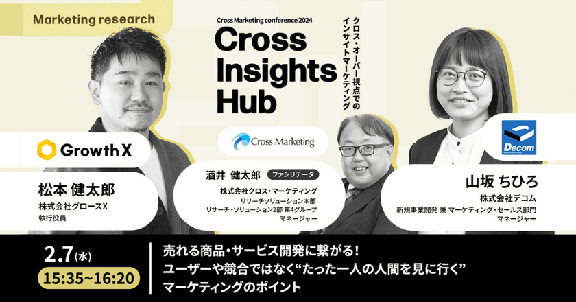 Cross Insights Hub ユーザーや競合ではなく❝たった一人の人間を見に行く❞マーケティングのポイント【デコム×グロースX×クロスマーケティング】