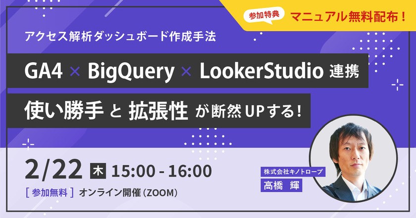 GA4 x BigQuery x LookerStudio 連携 使い勝手と拡張性が断然UPする！アクセス解析ダッシュボード作成手法