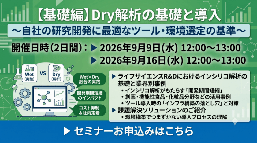 【Wet依存からの脱却】試薬代・実験コストの膨らみに悩む研究開発の方へ｜ライブ配信ウェビナー