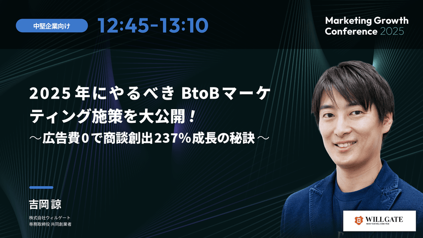 2025年にやるべきBtoBマーケティング施策を大公開！〜広告費0で商談創出237％成長の秘訣〜