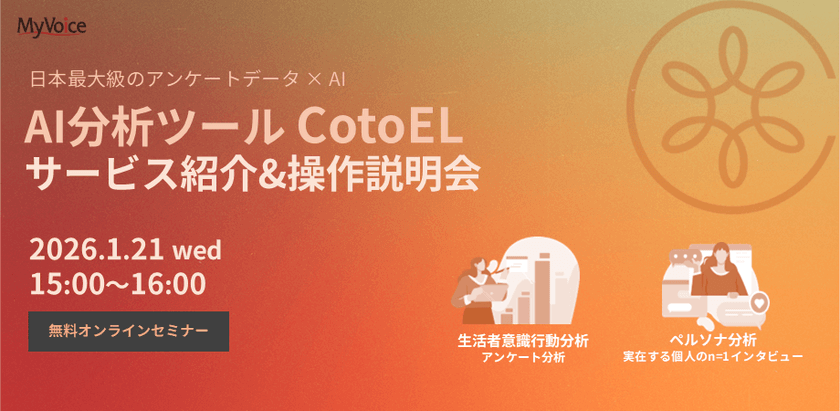 「AI分析ツール CotoEL」サービス紹介&操作説明会