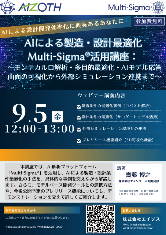 【ウェビナー】AIによる製造・設計最適化：Multi-Sigma®活用講座～モンテカルロ解析・多目的最適化・AIモデル応答曲面の可視化から外部シミュレーション連携まで～