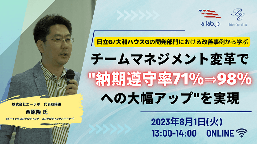【日立G/大和ハウスGの開発部門における改善事例から学ぶ】チームマネジメント変革で”納期遵守率71％⇒98％への大幅アップ”を実現