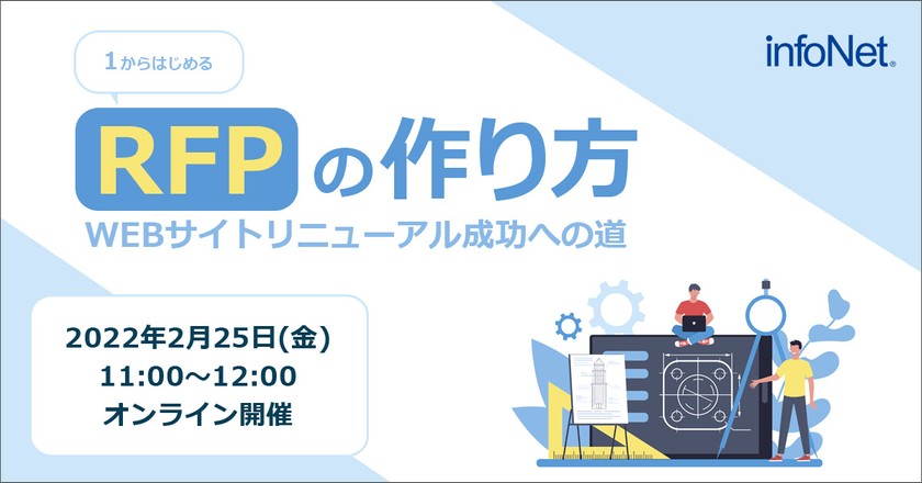 1から始めるRFPの作り方～WEBサイトリニューアル成功への道