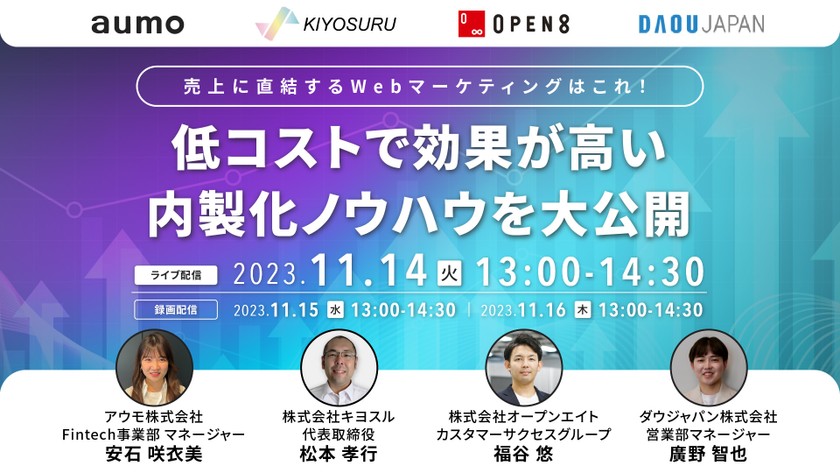 売上に直結するWebマーケティングはこれ!低コストで効果が高い内製化ノウハウを大公開