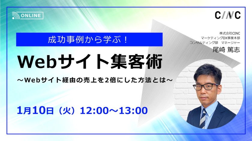 成功事例から学ぶ！Webサイト集客術～Webサイト経由の売上を2倍にした方法とは～