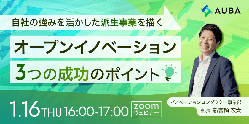 「オープンイノベーション 3つの成功のポイント」－ 自社の強みを活かした派生事業を描く －