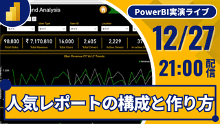 12/27 人気レポートの構成と作り方を見て学ぶ｜Power BI 実演ライブ34