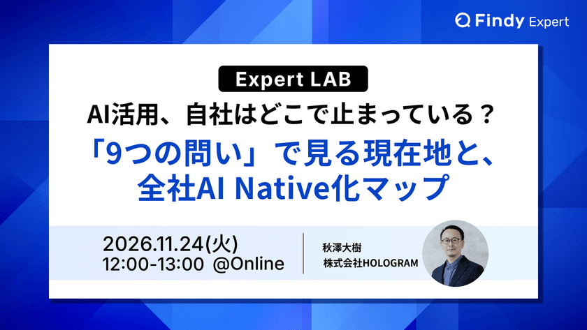 AI活用、自社はどこで止まっている?—「9つの問い」で見る現在地と、全社AI Native化マップ