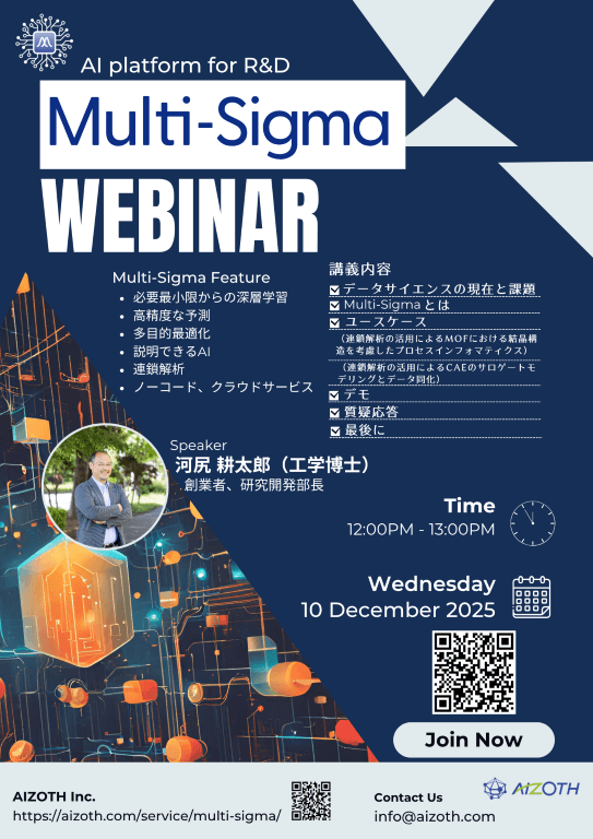【ウェビナー】AI解析ツールによる実験データ解析の過去・現在・未来　〜Multi-Sigmaが切り拓く実験データ解析の未来〜
