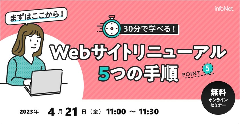 【まずはここから！】30分で学べる！Webサイトリニューアル5つの手順