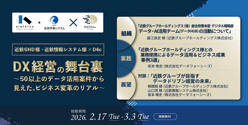 🚉申込者限定公開ウェビナー🚉 業務提携が紡いだデータ活用術